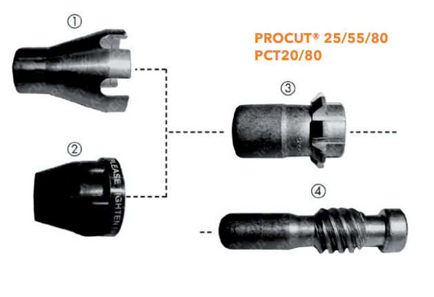 Bép cắt plasma PCT-20 Lincoln - Máy Cắt CNC EMC - Công Ty Cổ Phần Đầu Tư Công Nghệ EMC